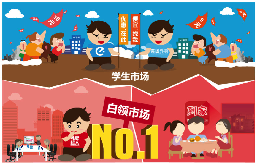餐廳外賣看似繁榮的背后：補貼停止，老板難承擔(dān)
