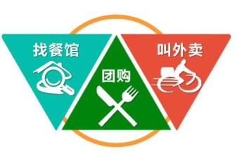餐飲O2O的資本寒冬，提高用戶(hù)體驗(yàn)才是王道|餐飲界