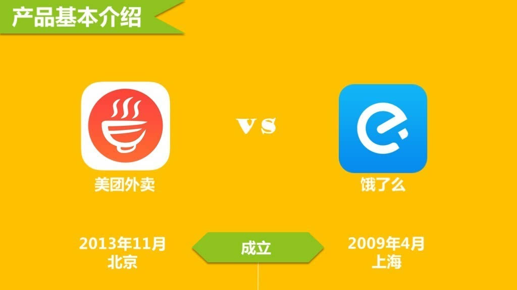 新美大VS餓了么，搞定餐飲供應(yīng)鏈是制勝關(guān)鍵|餐飲界