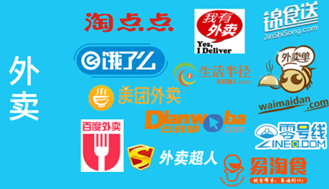 “互聯(lián)網(wǎng)+”助力餐飲等行業(yè)騰飛，安全隱患需重視