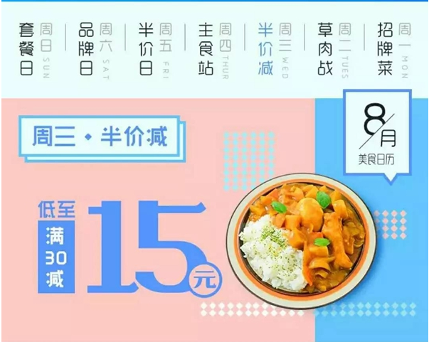 避免賠本做營銷，餐廳外賣優(yōu)惠活動(dòng)應(yīng)該這樣設(shè)置！|餐飲界