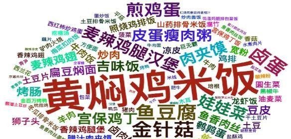 白領(lǐng)市場占外賣份額超8成，餐飲人該如何把握其中商機？