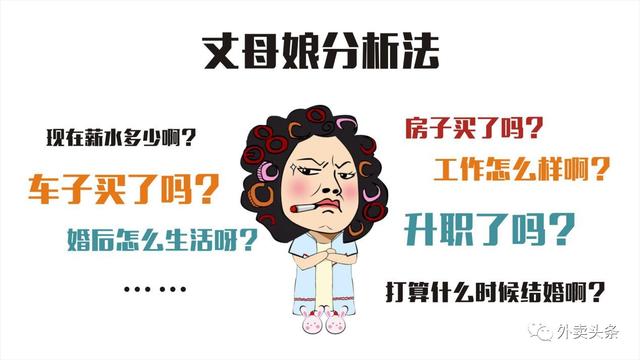 丈母娘挑女婿：如何破解外賣平臺規(guī)則，抱得美人歸！