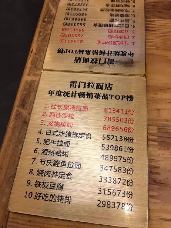 那些做生意厲害的老板，原來都是“數(shù)字狂魔”！