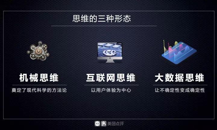 開粵菜館不如開奶茶店？不懂大數(shù)據(jù)的你永遠(yuǎn)也做不好餐飲|餐飲界