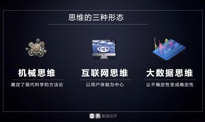 開(kāi)粵菜館不如開(kāi)奶茶店？做餐飲之前也得先用大數(shù)據(jù)武裝一下