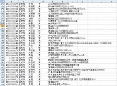 外賣訂餐客戶個人信息被出售，個人信息仍處“危險期”