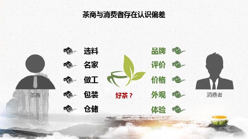 霸主級(jí)企業(yè)缺失，中國茶企如何邁過品牌關(guān)？