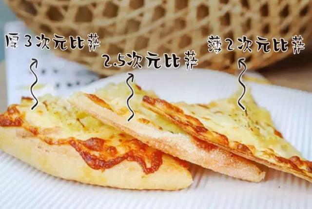 必勝客進(jìn)軍國(guó)漫界，快把這款2.5 次元比薩帶火！