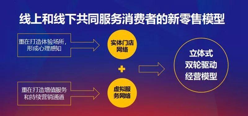 很多餐飲人不會(huì)解讀大數(shù)據(jù)，不妨從這三方面入手