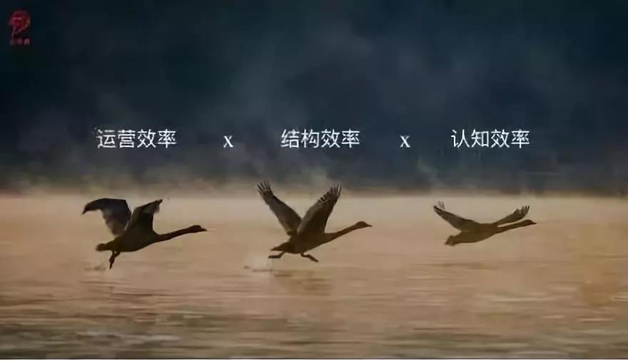 餐飲業(yè)供大于求，要延長餐企壽命這兩大效率不能忽略！|餐飲界