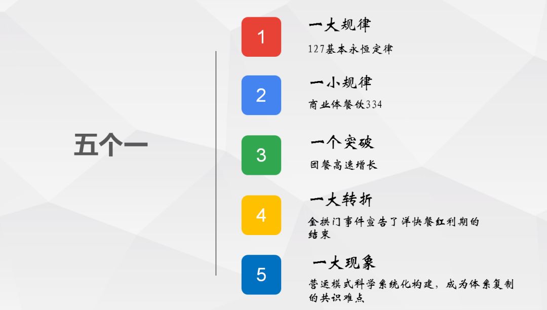 解決餐飲老板痛點，你需要具備這3大實戰(zhàn)技能！|干貨
