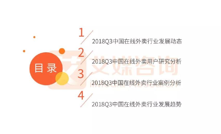 外賣市場(chǎng)雙雄爭(zhēng)霸 看餓了么、美團(tuán)如何角逐第一！