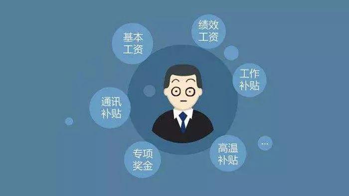海底撈你學(xué)不會，但是你可以學(xué)它的計件工資制