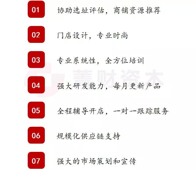 到底怎么樣的消費(fèi)（餐飲）公司才是資本眼中萬(wàn)里挑一的好企業(yè)呢？|餐見(jiàn)