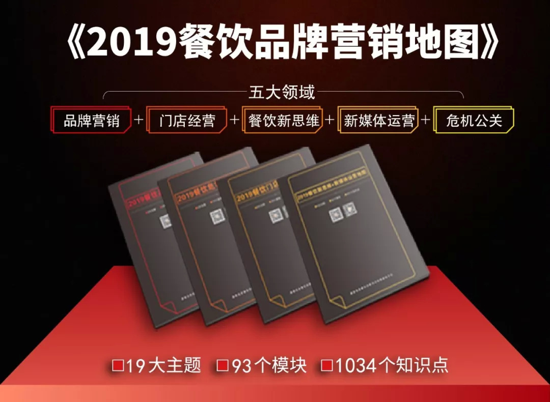 果斷收藏：4大導師，歷時3個月提煉的1034個餐飲知識點！