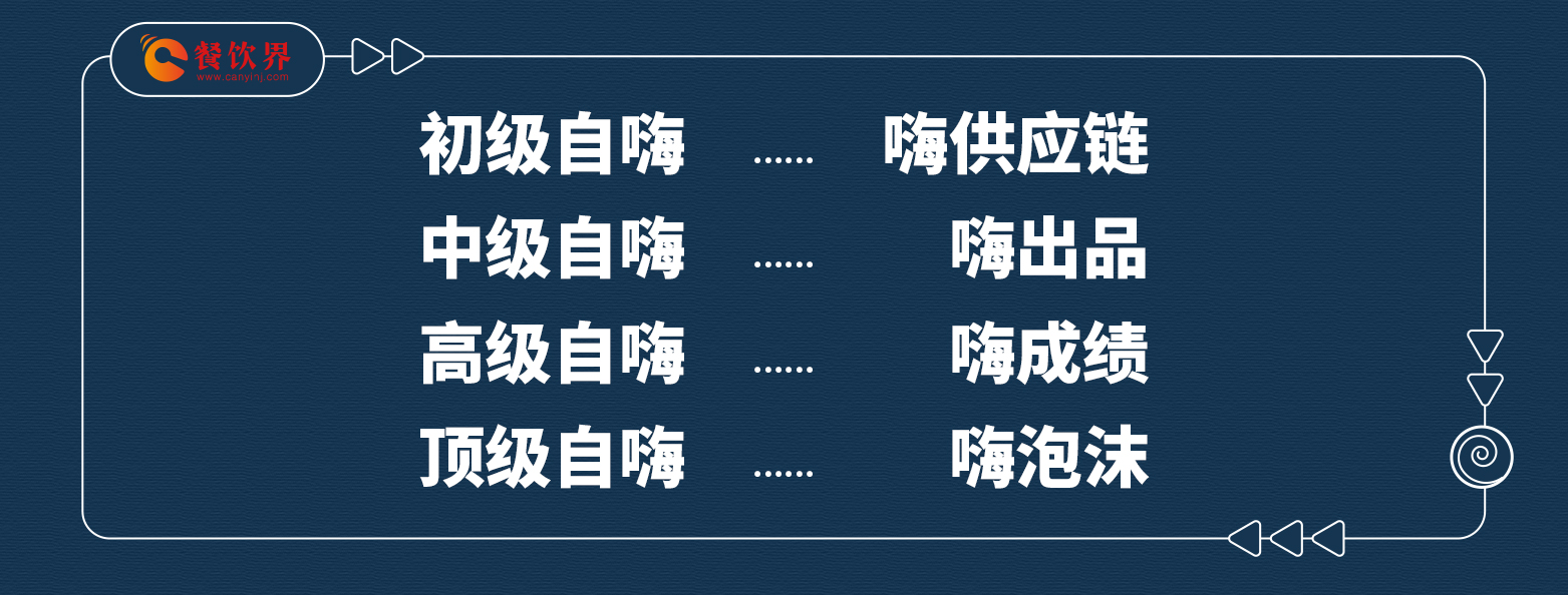 四種自嗨式創(chuàng)業(yè)，殺死無數(shù)創(chuàng)業(yè)者...