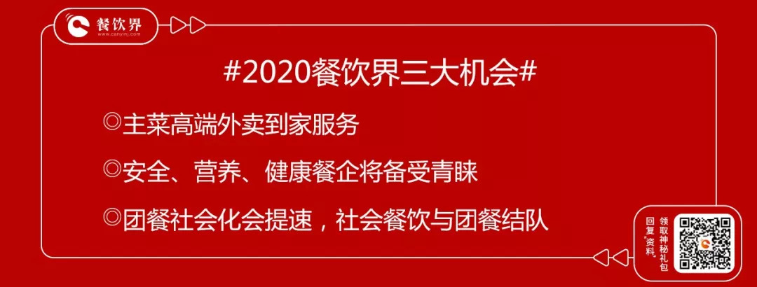 疫情之下，餐飲界全面告急！2020持續(xù)重?fù)粝碌牟惋嬓袠I(yè)有哪些機(jī)會(huì)？