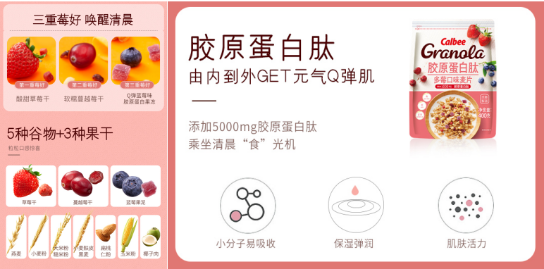 開啟麥片新時代，卡樂比麥片新品添加膠原蛋白肽
