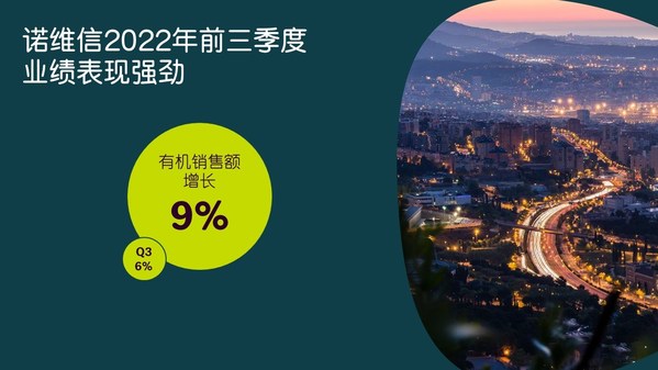 第四季度開局強勁，諾維信確認上調(diào)全年業(yè)績預(yù)期
