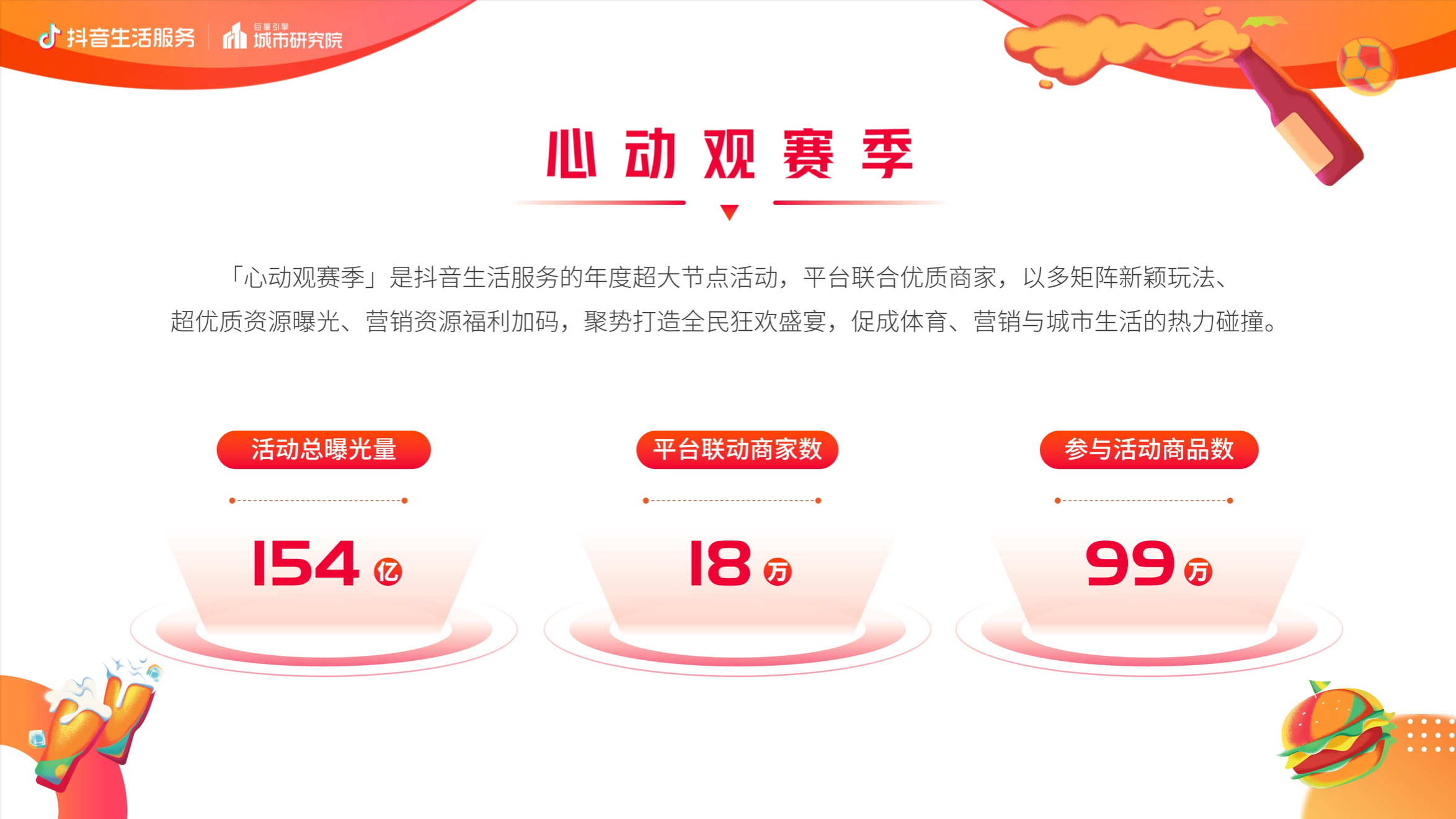 《抖音生活服務(wù)世界杯營銷白皮書》發(fā)布，聯(lián)動(dòng)18萬商家引爆節(jié)點(diǎn)