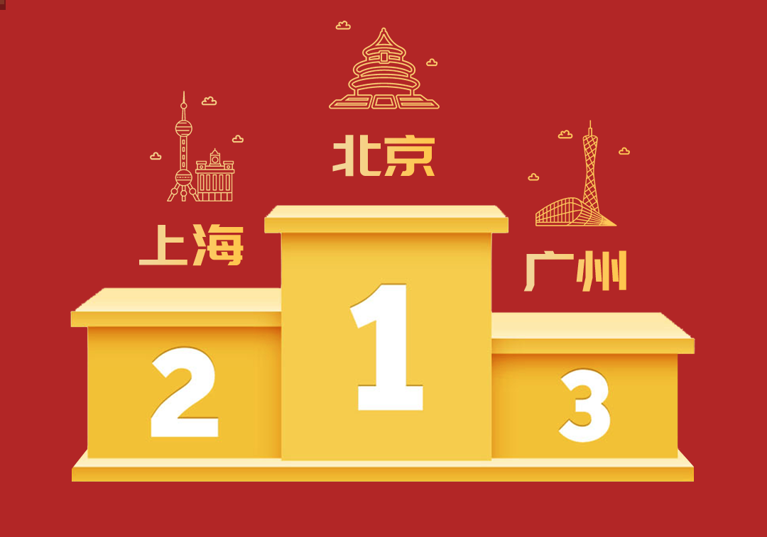 嘩啦啦大數(shù)據(jù)看餐飲：北京蟬聯(lián)元旦店均營收冠軍，燒烤烤串漲幅靠前