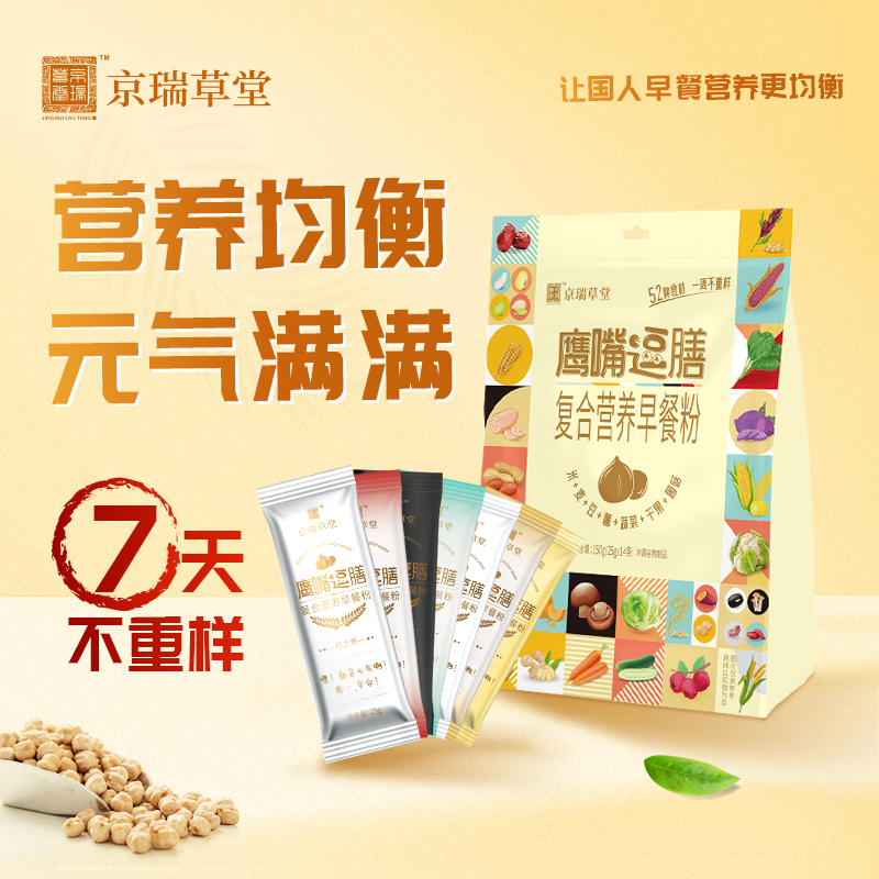 健康，從優(yōu)質(zhì)的早餐開始 ——京瑞草堂鷹嘴逗膳復(fù)合營(yíng)養(yǎng)早餐粉新品上市|餐飲界