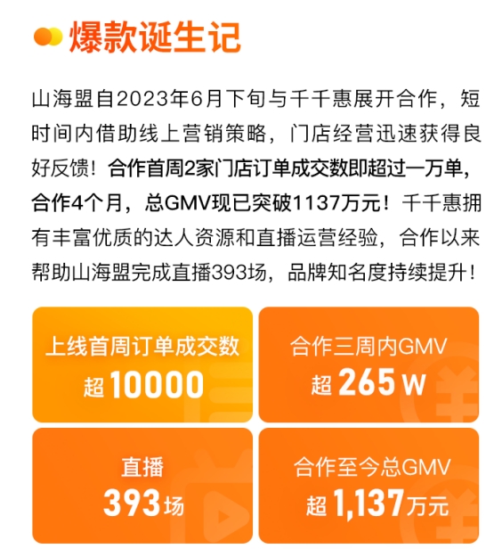 本地生活市場(chǎng)涌向短視頻，千千惠助力商戶高效捕獲流量