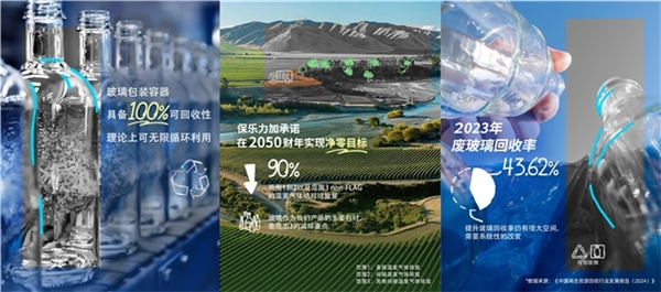 食品飲料行業(yè)首份玻璃回收?qǐng)?bào)告發(fā)布 保樂力加中國(guó)入選先進(jìn)案例|餐飲界