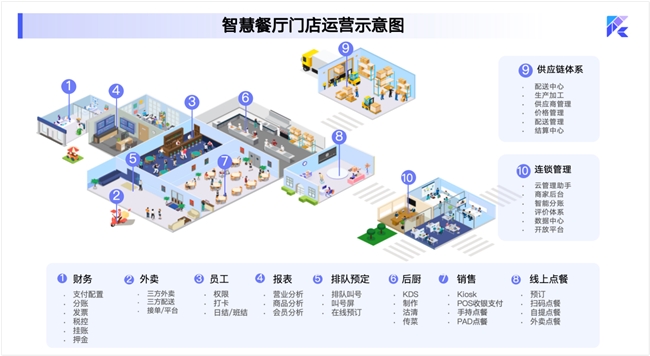 靠一只烤雞日入過(guò)萬(wàn)，16歲烤雞少年憑什么火出圈？